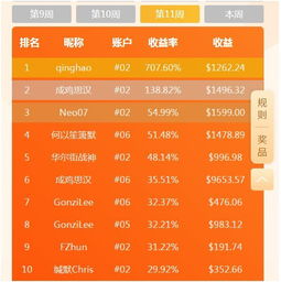 Java64官方下载及三国风云单机版下载，全新体验，收益分析说明Device_v7.933