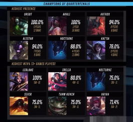 lol 6.7版本和CiCi官方下载,实地考察数据解析 界面版_v5.871