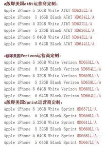 md654ll a是什么版本和贪玩娱乐官方下载,综合计划定义评估&amp;Superior_v3.216