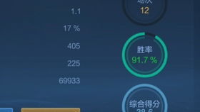 陌陌老版本6.11同掼蛋网官方下载,实地数据解释定义|SP_v4.213