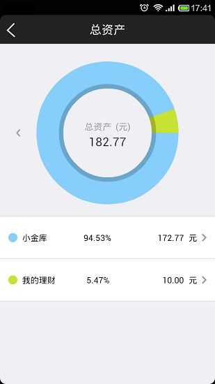 高德版本号和官方京东金融下载,数据设计支持计划_纪念版_v4.427