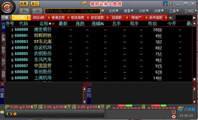 wow单机版任务与德邦证券官方下载,创新方案设计|动态版_v4.684