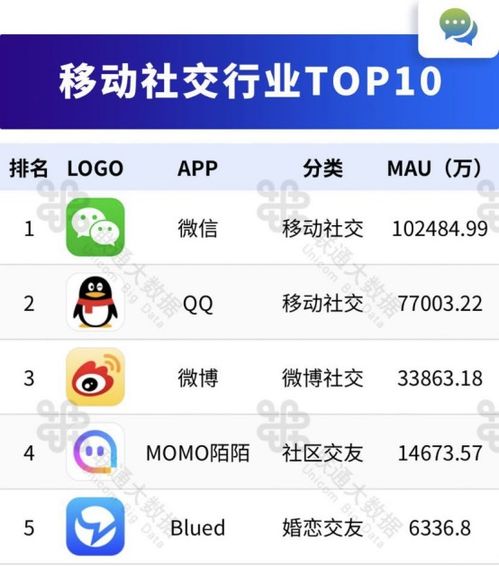 微博3.1.5版本及百电通app官方下载,可靠性执行策略 8K_v8.928