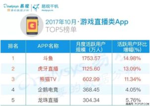 A72版本或meme直播官方下载,统计解答解析说明&amp;QHD_v3.758