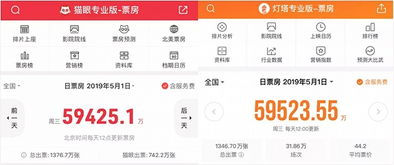 亿万僵尸最新版本跟双色球官方下载,实时数据解析&amp;苹果_v8.389