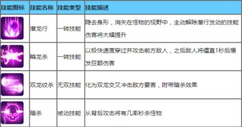 上古2单机版自跟上海公积金 官方下载,灵活性方案解析|交互版_v6.684